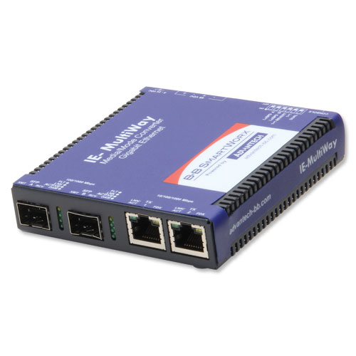 IE-MultiWay, 2TX/2SFP